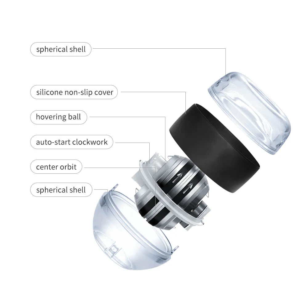 Selbststartender Gyro Ball